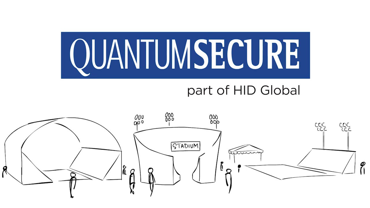 SAFE Sports and Events Access Manager