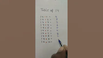 Short Trick Table Of 14 Shortvideo Shorts Short Youtubeshorts Youtube Ytshorts Iqtest Iq Gk 