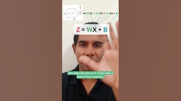Why do we need Activation Functions in Neural Networks? #ML #neuralnetworks #ai  #education