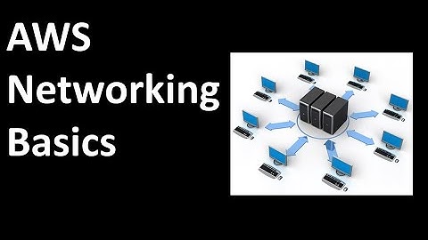 Mastering AWS Networking Basics: Regions, VPCs, Subnets, Internet Gateway, NAT Gateway