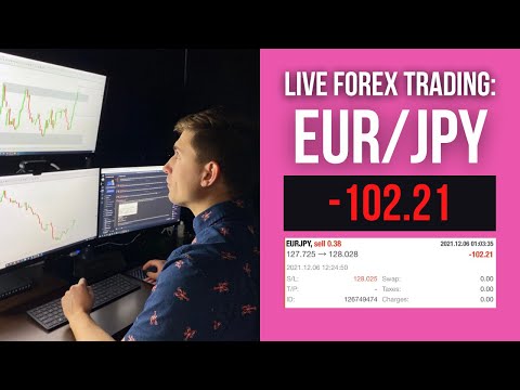 Real Forex Trade: How I Lost $102.21 Shorting EUR/JPY (What Did I Do Wrong?)