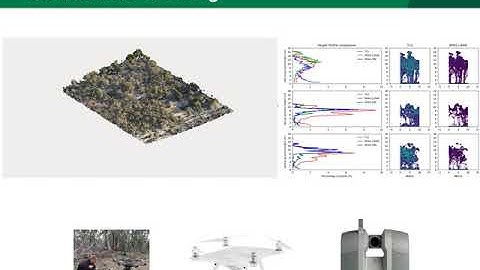 New methods of measuring vegetation structure for fuel hazard - Sam Hillman - DELWP - FFR