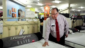 Mattress Buying Guide: Comfort Levels Explained