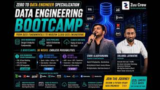 Famous 🚀 Zero to Data Engineer Specialization - Complete Overview Wealth