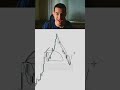 This is how I scalped Nasdaq & Gold today #daytrading #trading #shorts