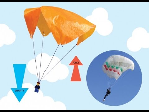 Fonkelnieuw How to make a parachute for Lego guys - YouTube EC-75
