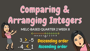 COMPARING & ARRANGING INTEGERS | GRADE 6