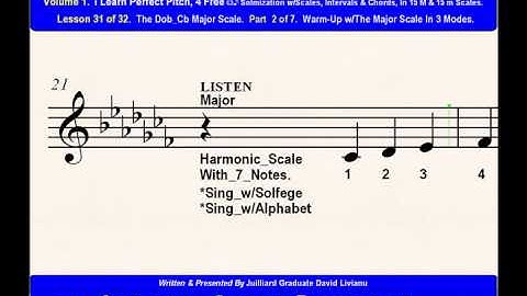 Part 2b. LESSON 31 of 32, The Dob_Cb Major Scale. EAR TRAINING EXERCISES