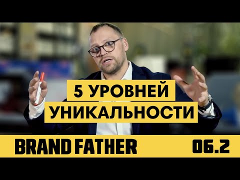 BRAND FATHER #6.2 | УРОВНИ УНИКАЛЬНОСТИ | FEDORIV VLOG
