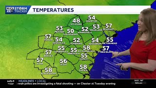 Cold front coming after near record high temperatures