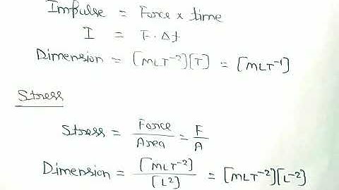 Units and Dimension| Physics for class 11th| by Navneet Gautam|