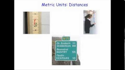 Converting Metric Units for Length