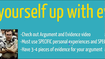 Argument Essay: The Basics