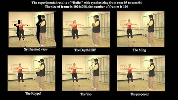 [Ballet] A New Hole Filling Approach with Background Modeling and Texture Synthesis