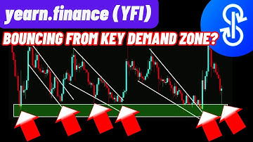 yearn.finance Coin Is Bouncing From Key Demand Zone? | YFI Crypto News
