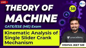 Theory of Machine | Kinematic Analysis of Single Slider Crank Mechanism | Lec 38 | GATE 2021 ME Exam