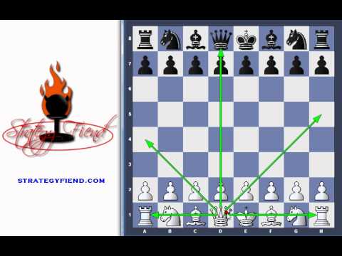 chess pieces moves