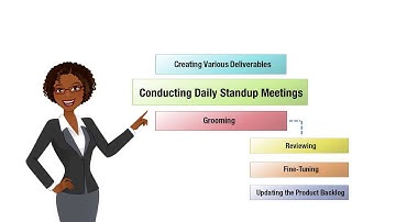 Implement Introduction