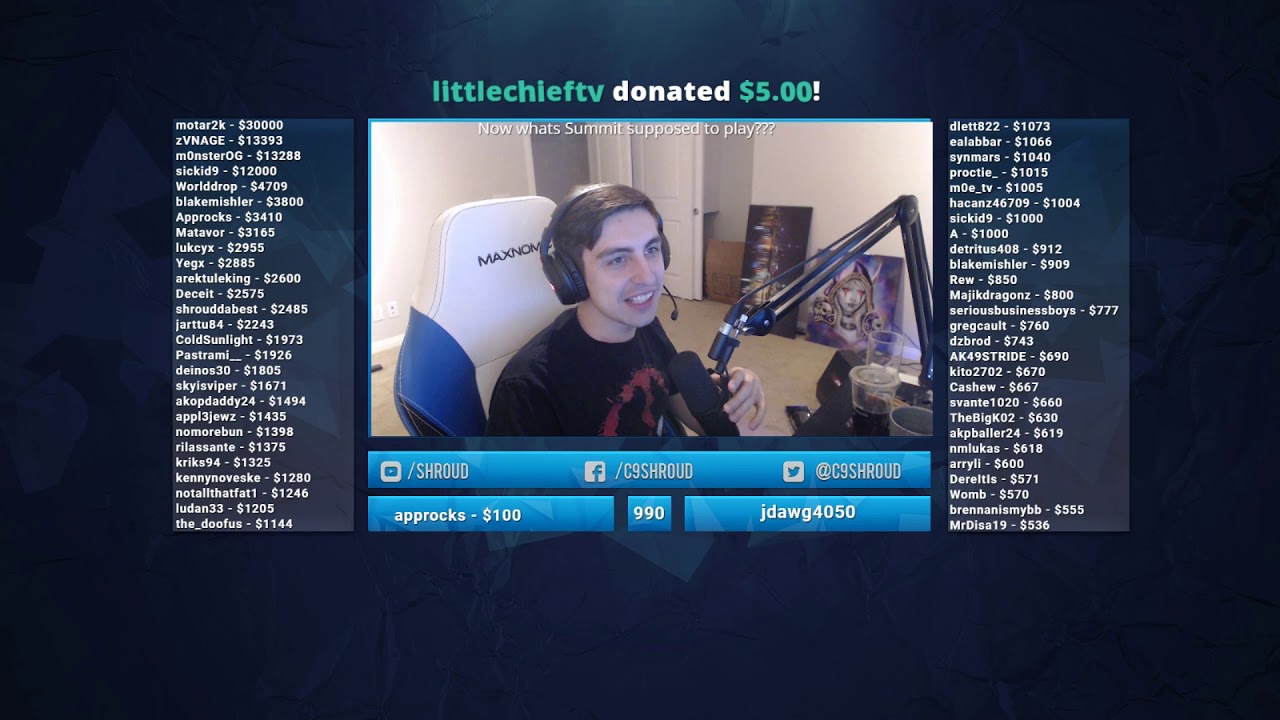 Shroud Donation Chart