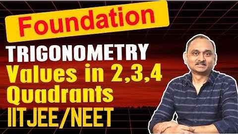 Foundation-Trigonometry-Trigonometric values in 2nd, 3rd and 4th quadrants|7, 8,9&10| Chandrakar Sir