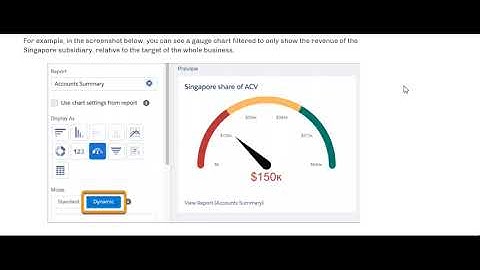 Salesforce Winter ’22 Features