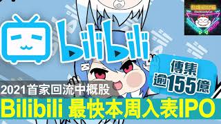 【股壇招財貓之收市速遞】(5-1-2021) ｜投資入門｜股票教學｜投機 ｜反彈 ｜短炒 ｜盤路 ｜股票｜股票教學｜股票投資