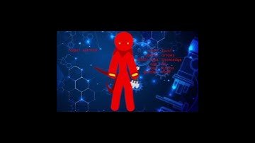 World Wide  character list (meow :3)