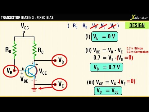 FIXED BIAS CONFIGURATION