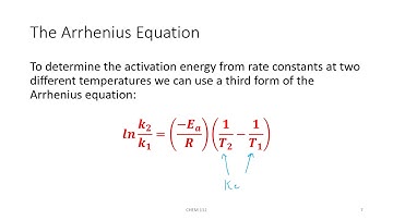 CHEM 112 - CH. 12 - Kinetics (Part 7)