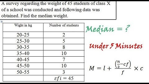 Median of grouped data Fast And easiest explanation under 5 minutes [English Explanation]