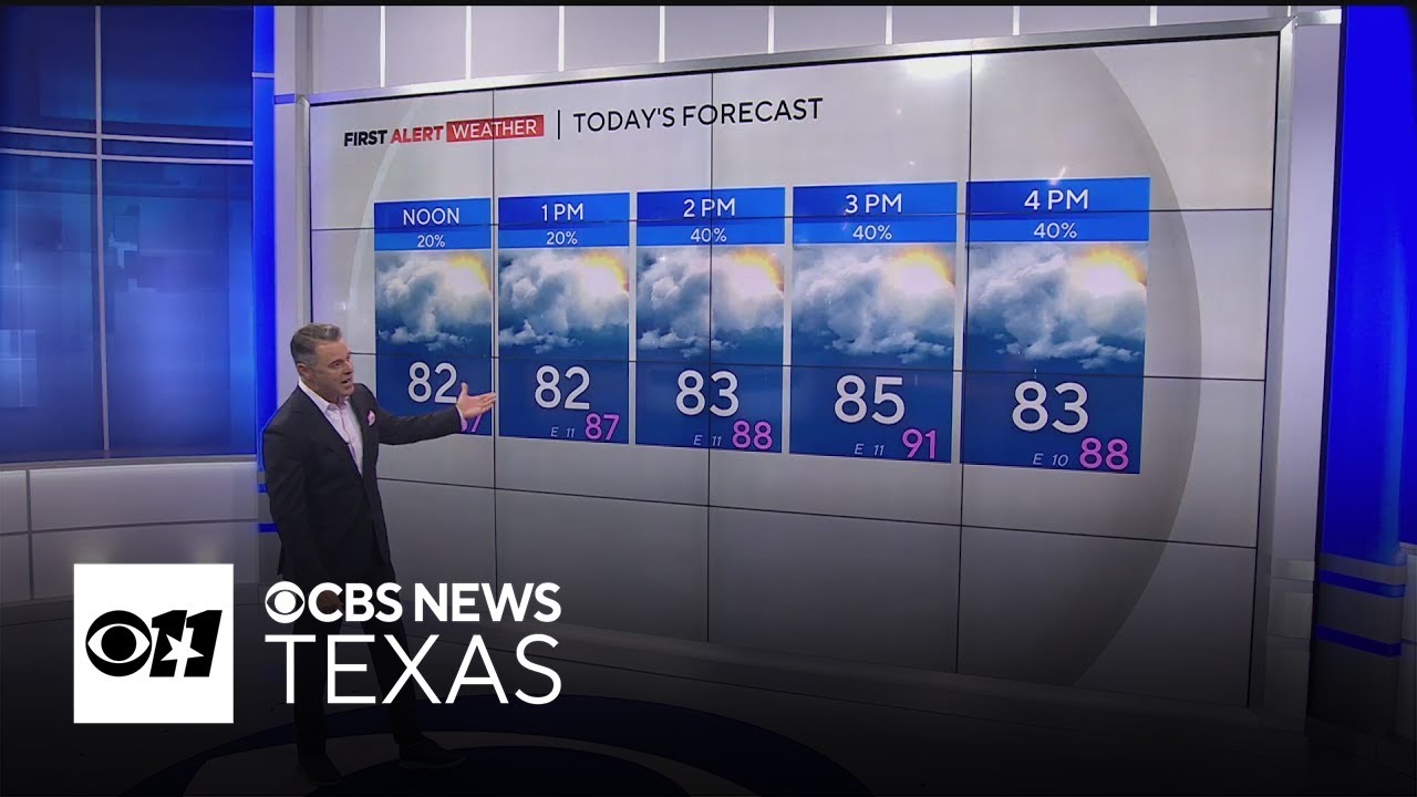 Showers, isolated storms possible across North Texas on Labor Day - YouTube