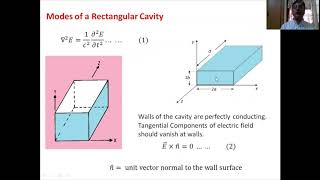 Famous Laser Lecture 12 Modes of a Rectangular Cavity Resonator by Prof. NK Pandey, Lucknow University Profile