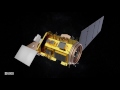 Anatomy of Landsat 8