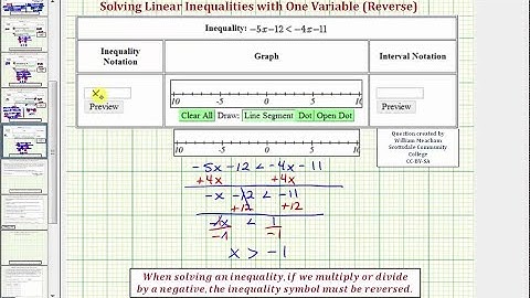 Ej: Resolver una desigualdad lineal en una variable (ax + b menor que cx + d) Reverso