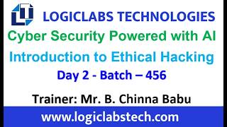Famous Cyber Security Powered with AI (Batch 456) (Day 2) Net Worth