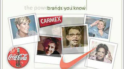 Creating Your Personal Brand