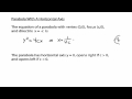 Understanding Parabolas