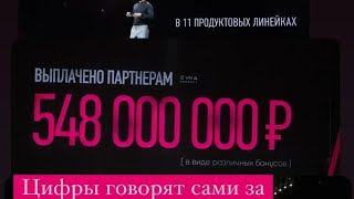 Том Шрайтер. Слова ледоколы в рекрутинге