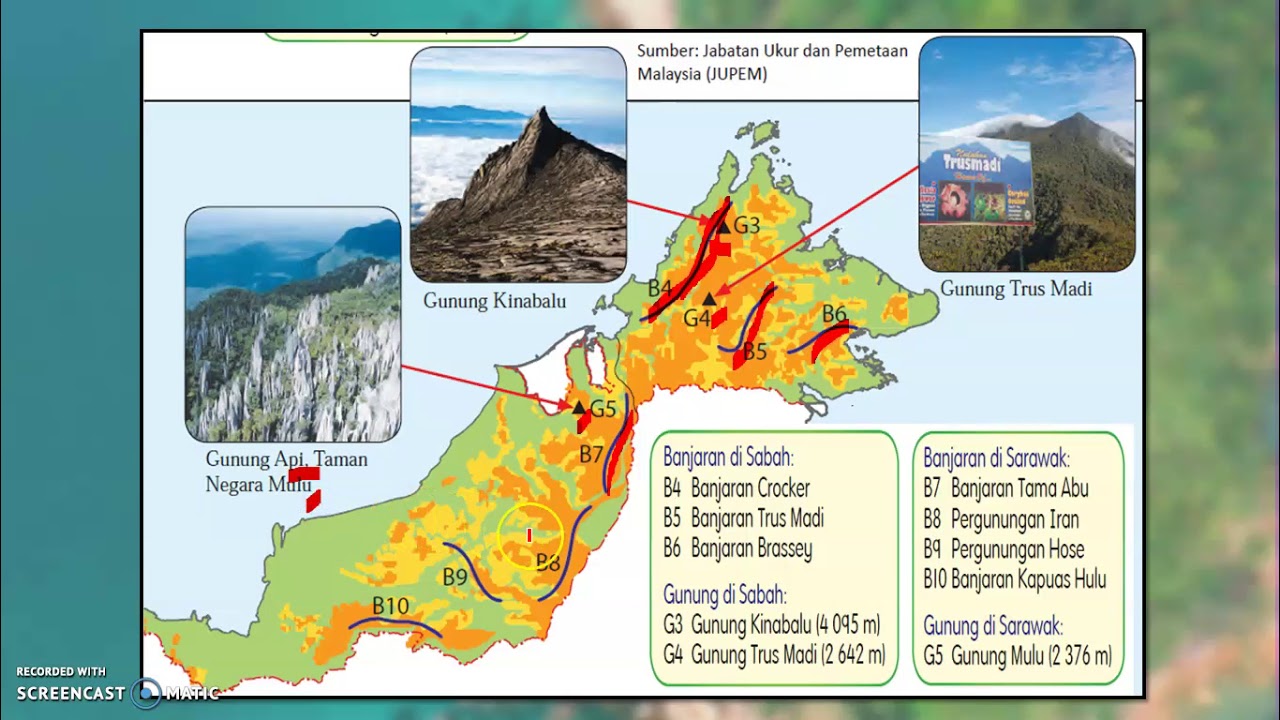 Geografi Tingkatan 1 Bab 6 / Bentuk muka bumi bentuk muka bumi. - squpams