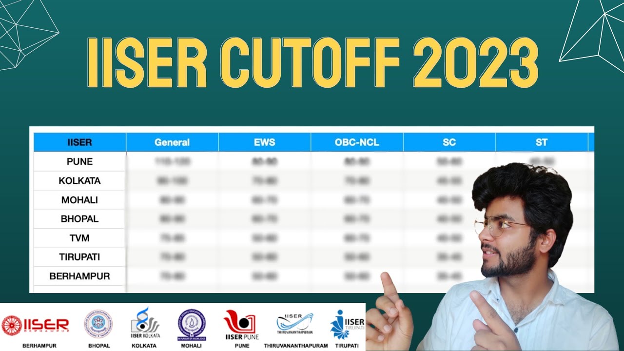 Cutoff Marks For IISERS 2023 IISER Aptitude Test IAT 2023 YouTube