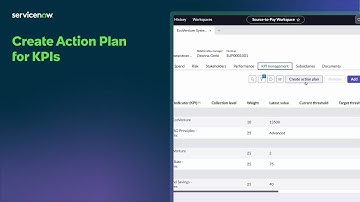 Source-to-Pay Operations | Create Action Plan for KPIs