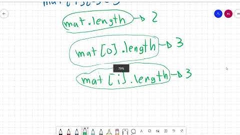 matrices en Java - intro g3 UMSS