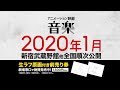 アニメーション映画『音楽』特報予告【2020年1月劇場公開】