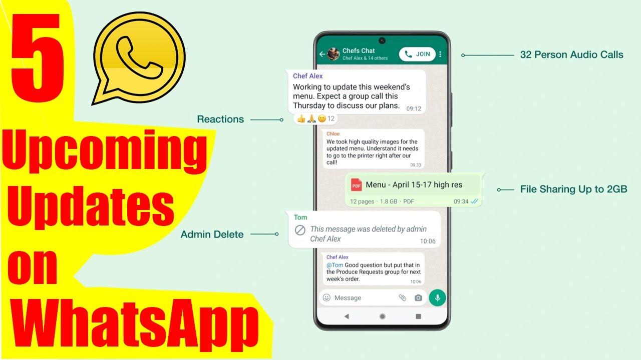Whatsapp 5 Upcoming Updates 2022 | Admin Message Delete | Whatsapp Communities | Whatsapp Reactions