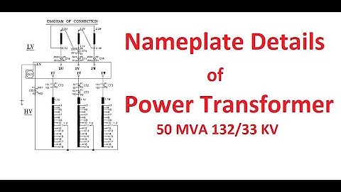 Nameplate Details of 3-PH Power Transformer 50 MVA 132/33 KV  YNd1
