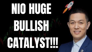 🔥 NIO STOCK BULLISH CATALYST!!! NIO, TSLA, SPY, NVDA, AAPL, AMC, GME, & QQQ MONDAY PREDICTIONS!!! 🚀