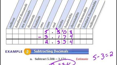g6 2 4 adding and subtracting decimal video
