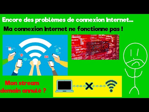 Problèmes de connexion Internet chez moi encore... ?