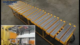 Electro Permanent Magnets for Intelligent Manufacturing - HVR MAG
