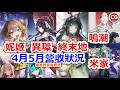 【勝利女神:妮姬】4,5月話題遊戲,日服營收狀況分享! #妮姬 #nikke #胜利女神 #NIKKE #異環 #終末地 #鳴潮 #原神 #星穹鐵道 #絕區零